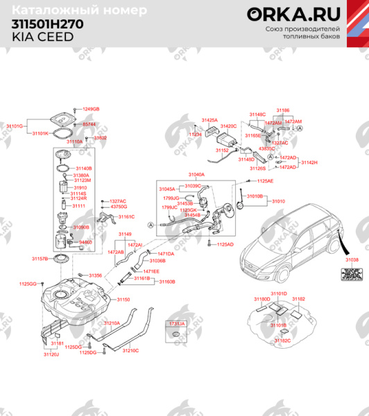 Купить Пластиковый бензобак Kia Ceed (BP) - 53 л. Пластиковый бензобак Kia Ceed (BP) - 53 л.