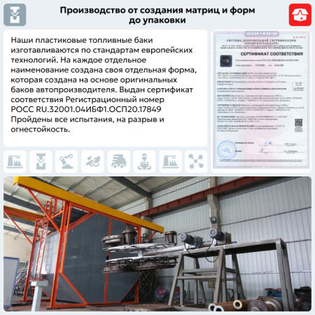 Топливный бак Hyundai i30 пластик (bolt-on)