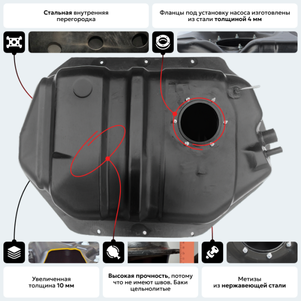 Купить Пластиковый топливный бак Nissan Patrol Y61/Y60, 1997-2009 г.в. (BP) Пластиковый топливный бак Nissan Patrol Y61/Y60, 1997-2009 г.в. (BP)