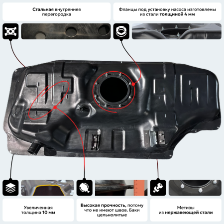 Пластиковый топливный бак Kia Rio 3 (BP) - 43 л.