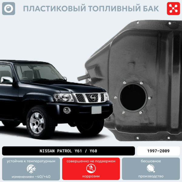 Купить Пластиковый топливный бак Nissan Patrol Y61/Y60, 1997-2009 г.в. (BP) Пластиковый топливный бак Nissan Patrol Y61/Y60, 1997-2009 г.в. (BP)
