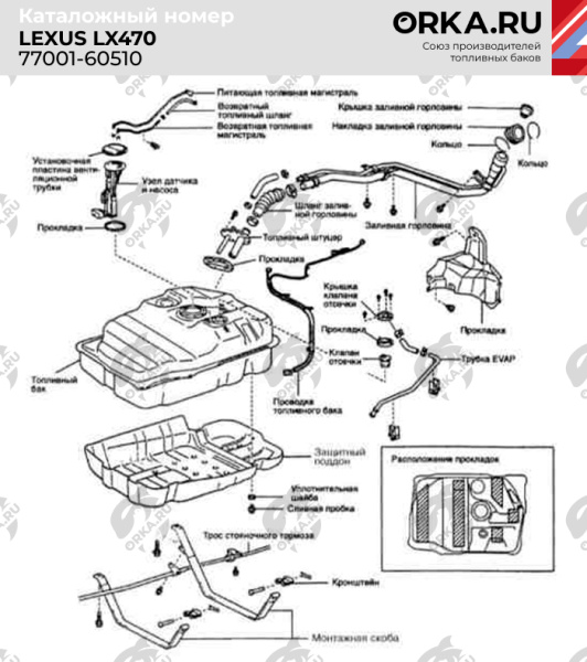 Купить Топливный бак Toyota Land Cruiser 100 / Lexus LX470 пластиковый, 1998-2002 г.в. (NB) - 96 л Топливный бак Toyota Land Cruiser 100 / Lexus LX470 пластиковый, 1998-2002 г.в. (NB) - 96 л