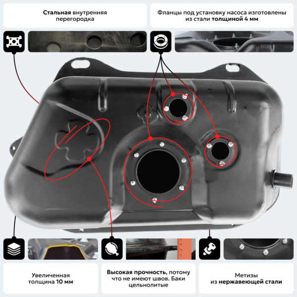 Купить Бензобак Suzuki Grand Vitara 1 (1998-2005) пластиковый (BP) - 56 л Бензобак Suzuki Grand Vitara 1 (1998-2005) пластиковый (BP) - 56 л